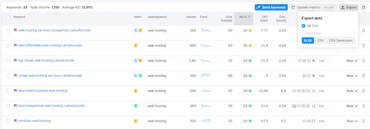 semrush keyword magic tool export panel showing XLSX CSV and CSV semicolon options with 23 keywords ready to export
