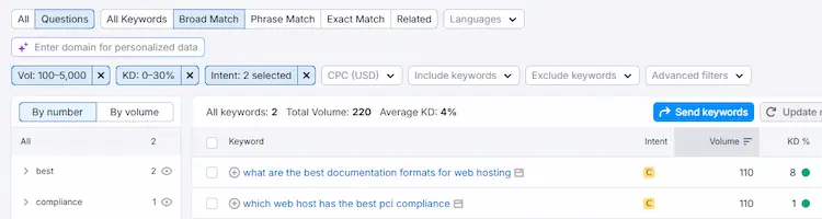 semrush keyword magic tool questions filter showing 2 question keywords with average KD 4 percent for web hosting