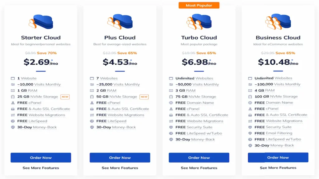 namehero cloud hosting pricing plans 2026 showing starter 2.69 plus 4.53 turbo 6.98 business 10.48 per month