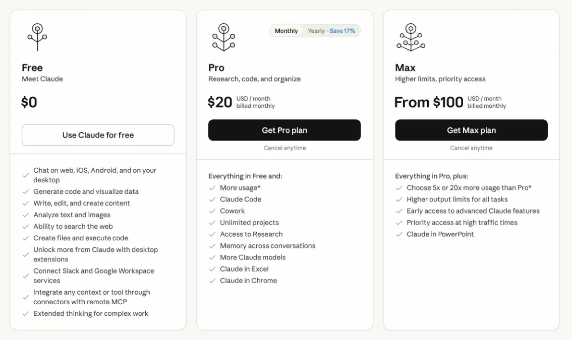 claude pro pricing page showing free pro and max plans in 2026 with monthly prices