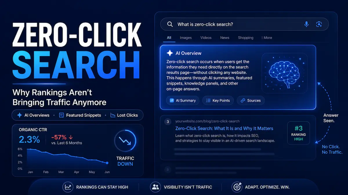 zero click search 2026 — how it kills blog traffic and how to fight back by tryamba